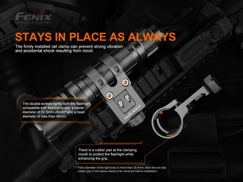 Fenix ALG-15 Tactical Rail Mount SpadezStore