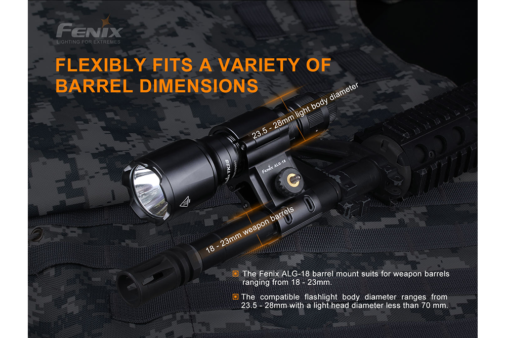 Fenix ALG-18 Flashlight Barrel Mount SpadezStore
