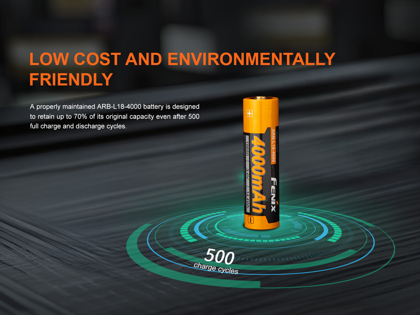 Fenix ARB-L18-4000 High-Capacity 18650 Battery - 4000mAh SpadezStore