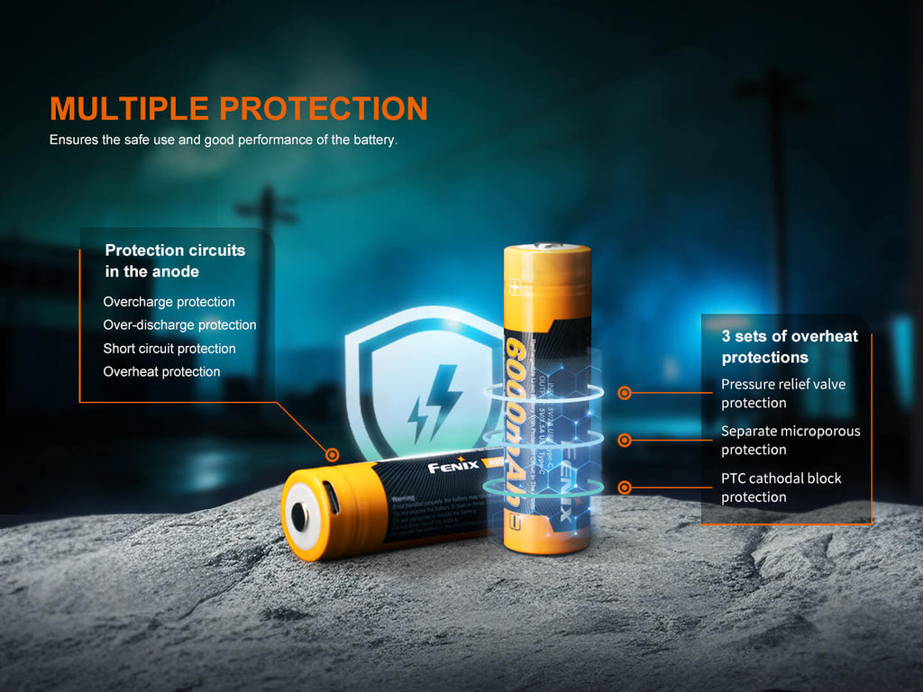 Fenix ARB-L21-6000B Rechargeable Powerbank Battery SpadezStore