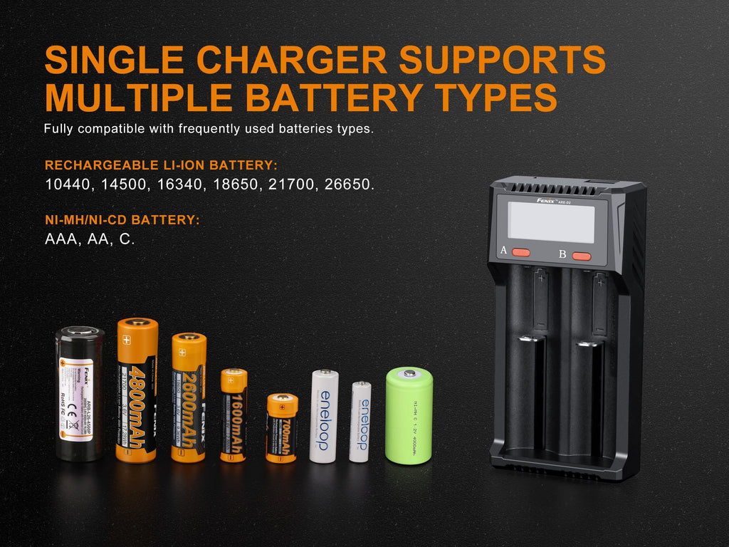 Fenix ARE-D2 Dual Channel Smart Battery Charger SpadezStore