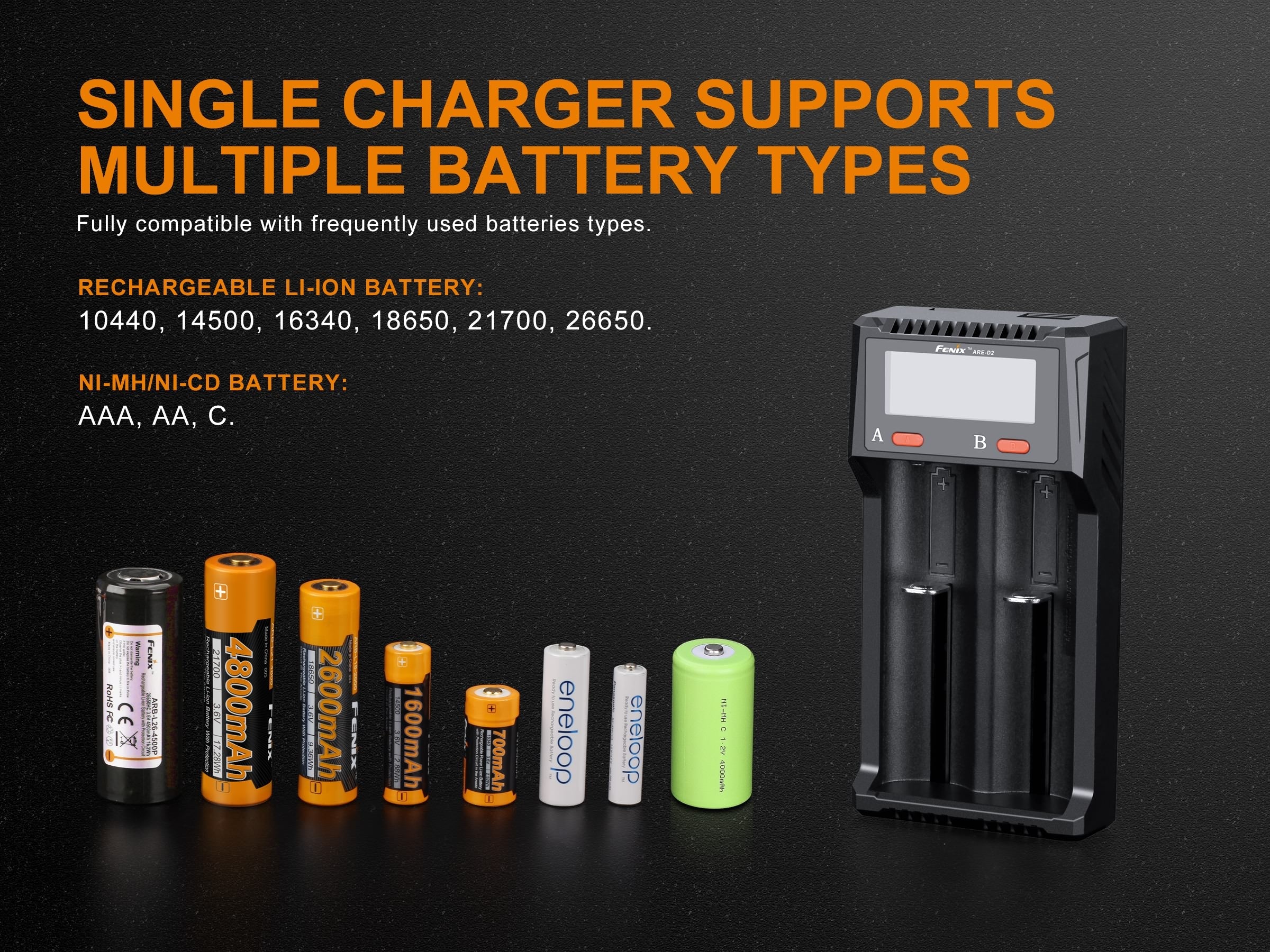 Fenix ARE-D2 Dual Channel Smart Battery Charger SpadezStore