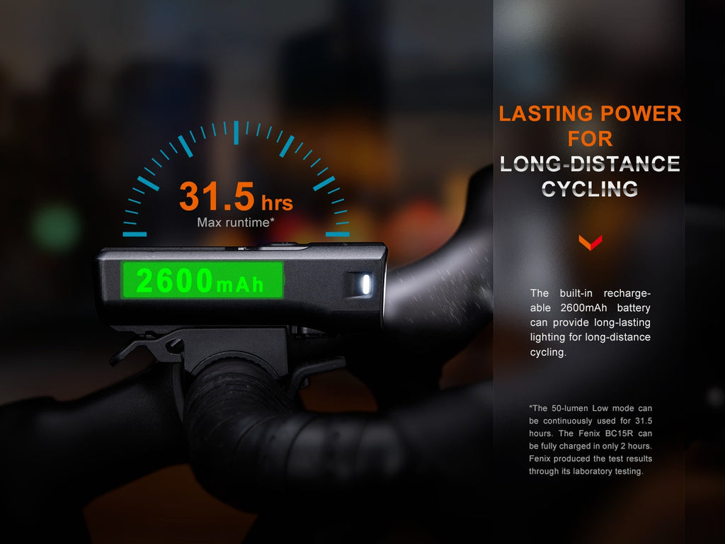 Fenix BC15R Lightweight Rechargeable Bicycle Light SpadezStore