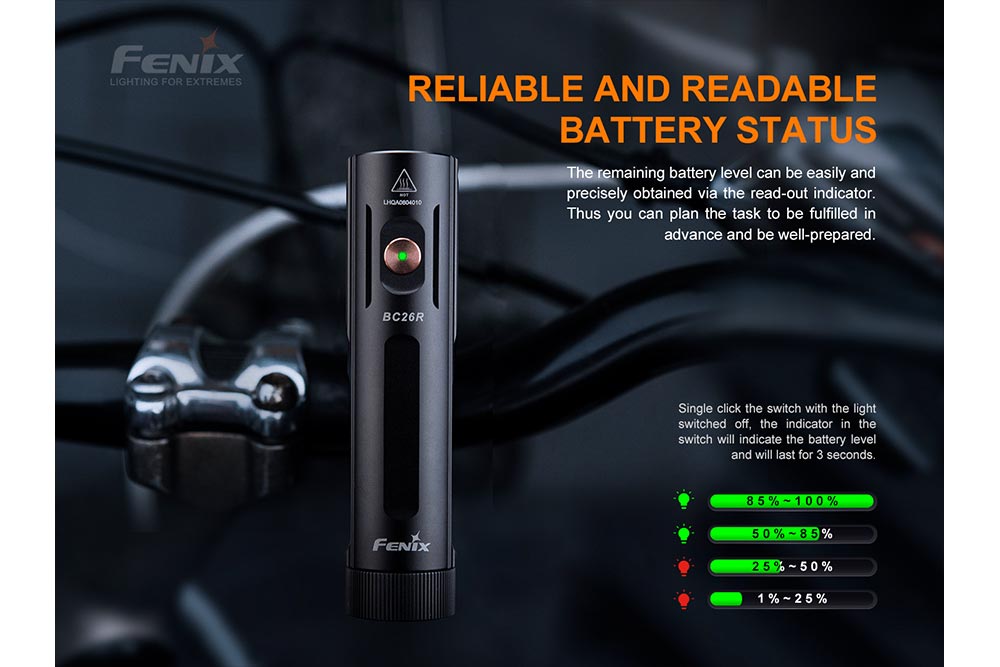 Fenix BC26R LED Bike Light SpadezStore