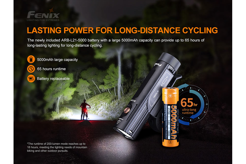 Fenix BC26R LED Bike Light SpadezStore