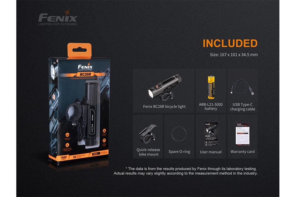 Fenix BC26R LED Bike Light SpadezStore