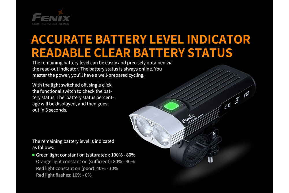Fenix BC30 V2 LED Bike Light SpadezStore