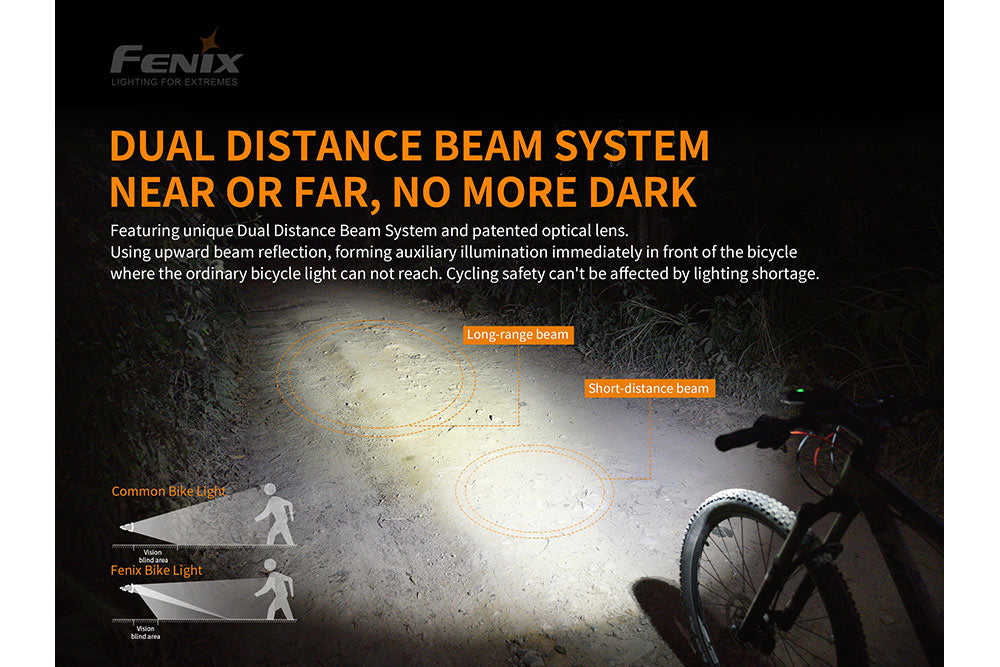 Fenix BC30 V2 LED Bike Light SpadezStore