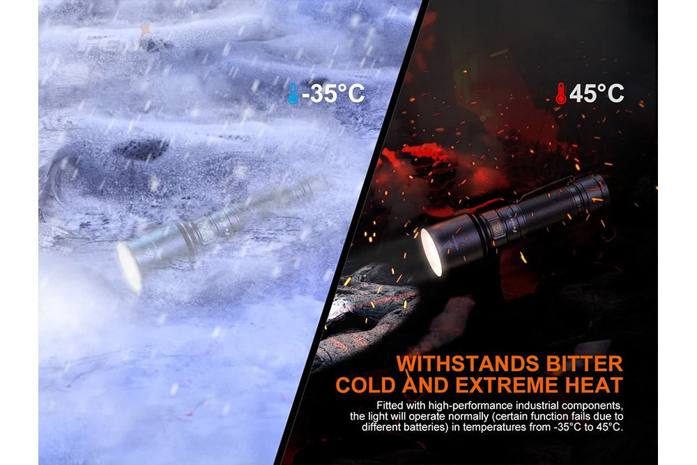 Fenix C7 High-performance Rechargeable LED Flashlight - 3000 Lumens SpadezStore