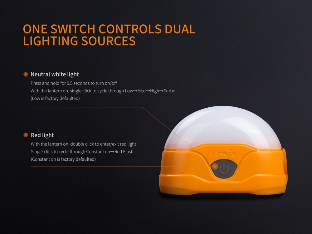 Fenix CL20R LED Rechargeable Camping Lantern SpadezStore