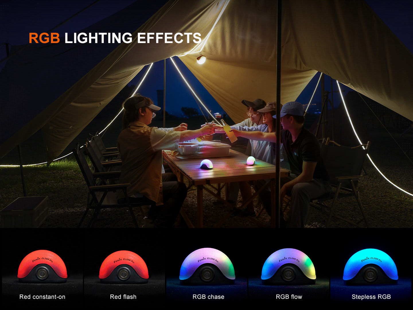 CL20R Pro Smart Multicolor Camping Lantern SpadezStore