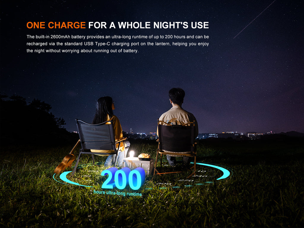 Fenix CL22R Camping Lantern SpadezStore