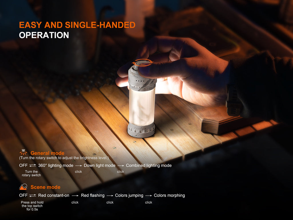 Fenix CL22R Camping Lantern SpadezStore