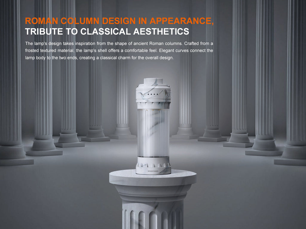 Fenix CL22R Camping Lantern SpadezStore