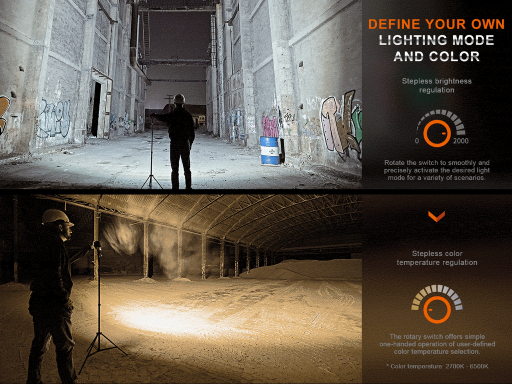 Fenix CL28R Multifunctional Outdoor LED Lantern SpadezStore