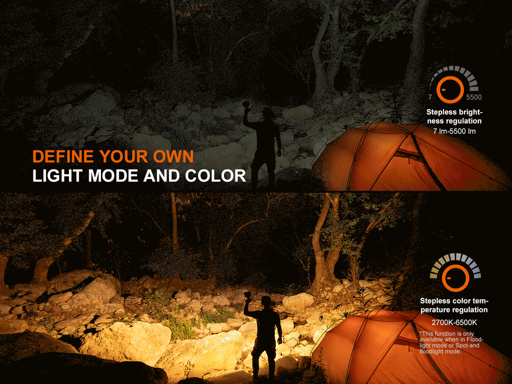 Fenix CP50R Road Hazard Camping Lantern SpadezStore