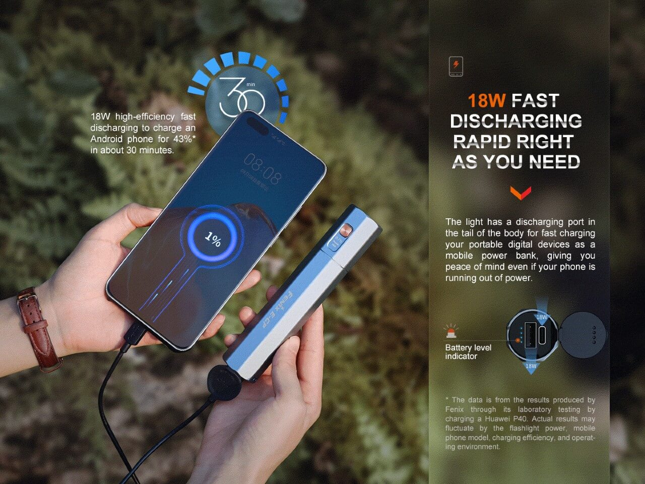 Fenix E-CP 1600-lumen LED Flashlight/Powerbank SpadezStore