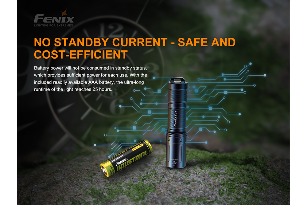 Fenix E01 V2.0 AAA LED Flashlight SpadezStore