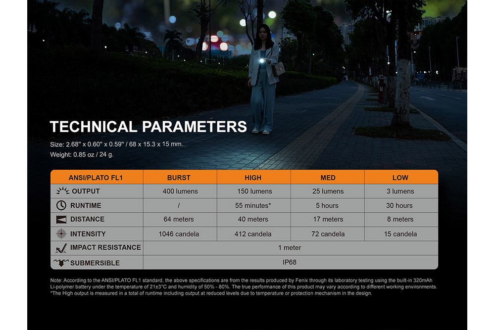 Fenix E05R Mini Keychain LED Flashlight - 400 Lumens SpadezStore