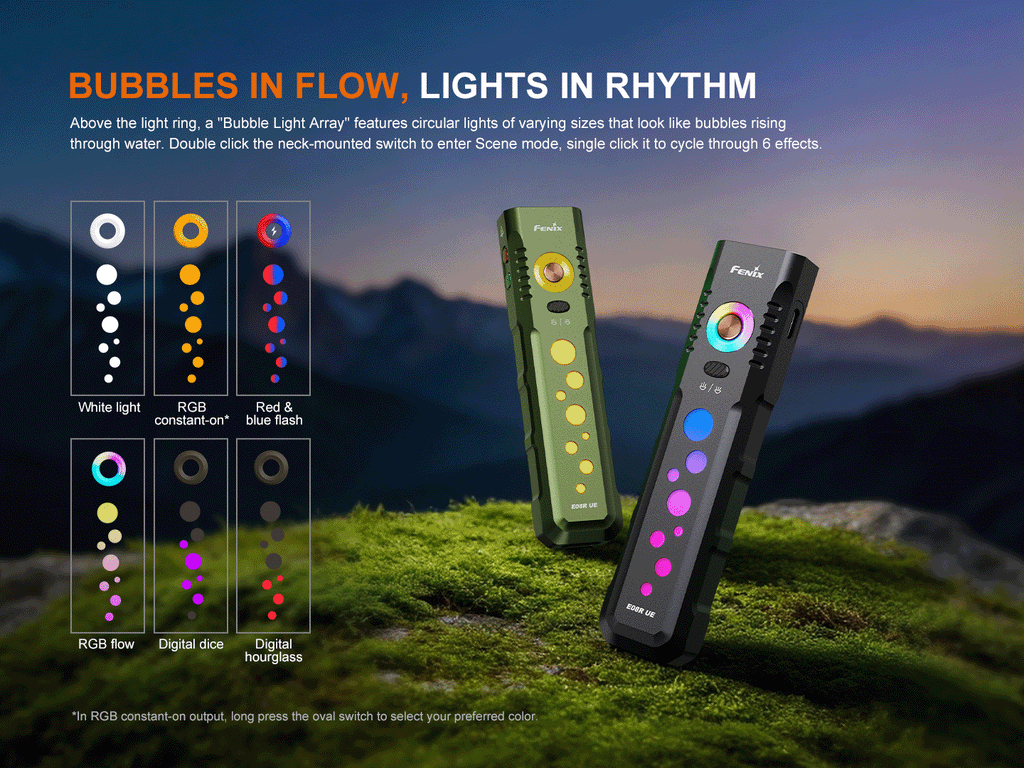 Fenix E08R UE Multi-Light EDC Flashlight With Red Light & Green Laser SpadezStore