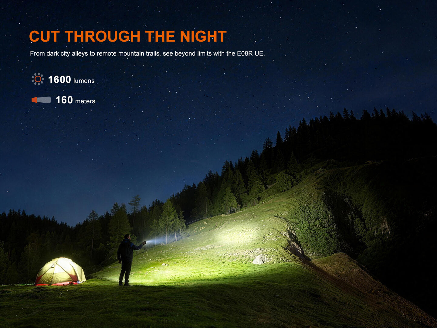 Fenix E08R UE Multi-Light EDC Flashlight With Red Light & Green Laser SpadezStore
