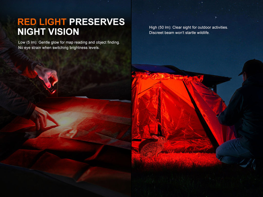 Fenix E08R UE Multi-Light EDC Flashlight With Red Light & Green Laser SpadezStore