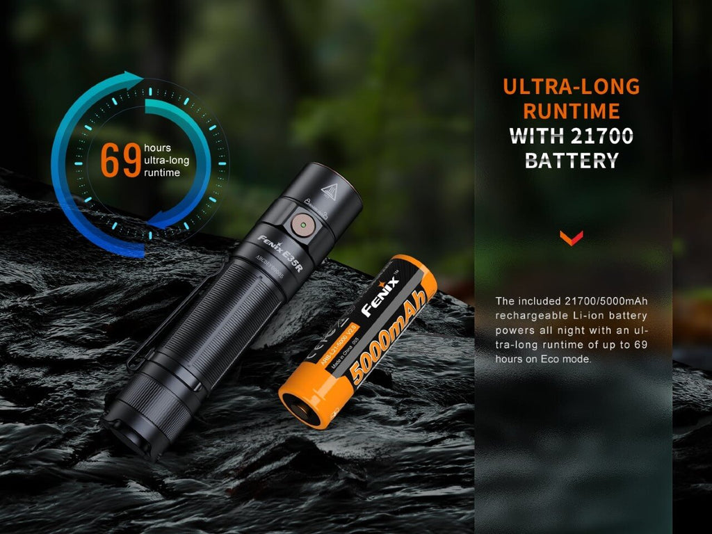 Fenix E35R High-Performance Rechargeable LED Flashlight SpadezStore