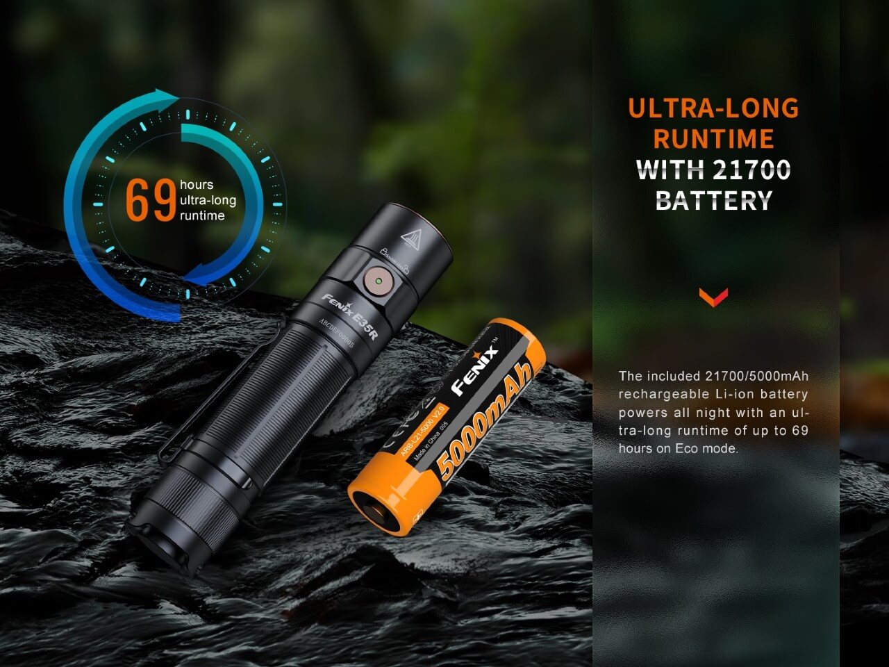 Fenix E35R High-Performance Rechargeable LED Flashlight SpadezStore