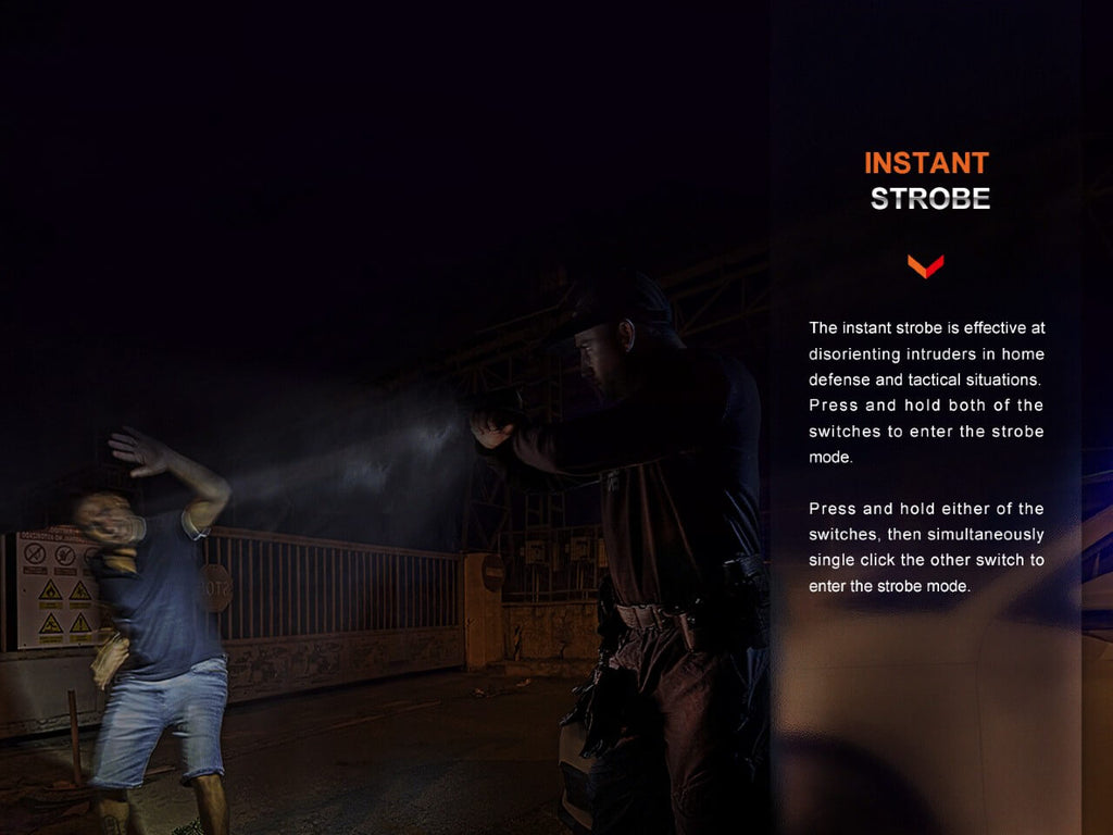 Fenix GL06 Pocket Pistol Tactical LED Light - 600 Lumens SpadezStore