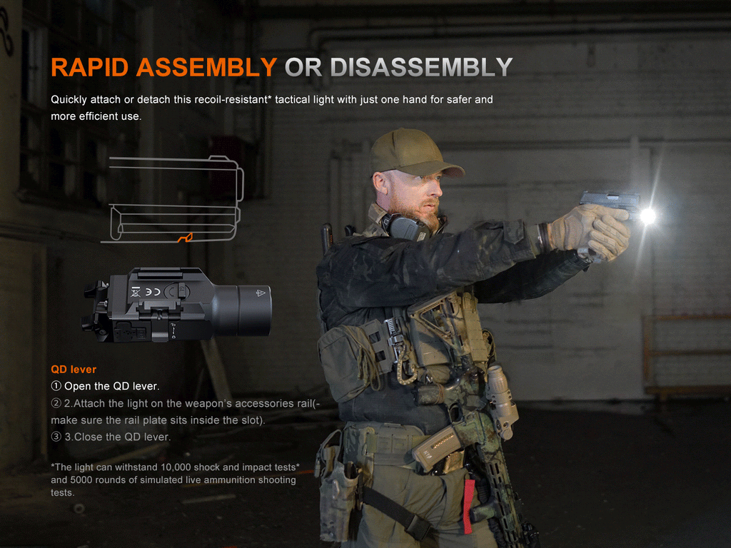 Fenix GL19R V2 Modular Switch Mounted Light SpadezStore