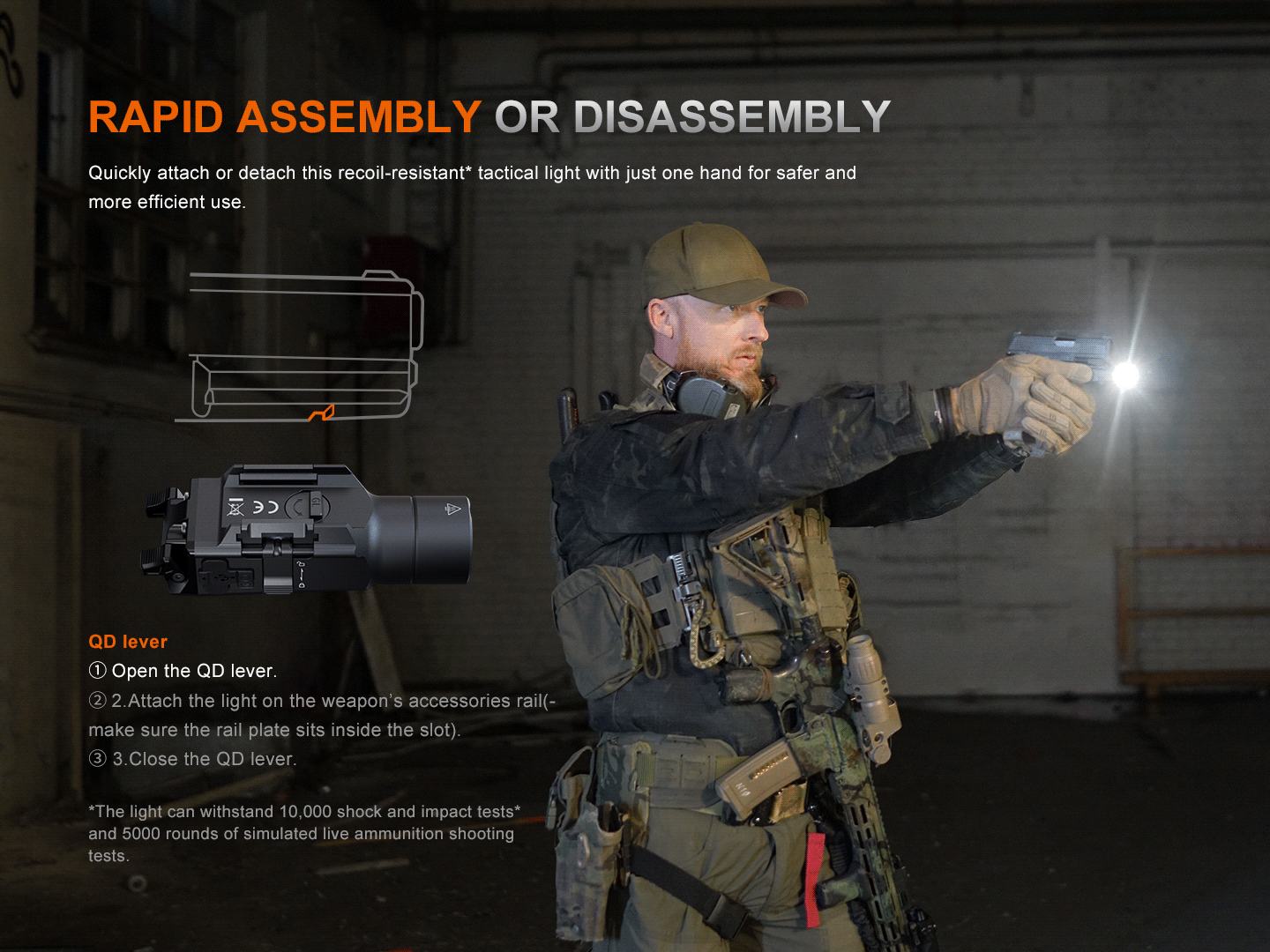 Fenix GL19R V2 Modular Switch Mounted Light SpadezStore