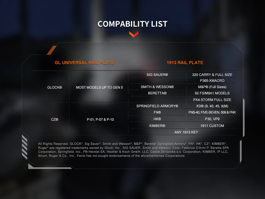 Fenix GL19R V2 Modular Switch Mounted Light SpadezStore