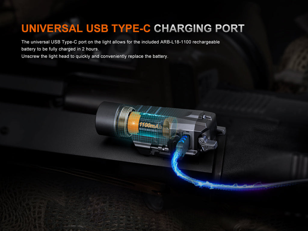 Fenix GL19R V2 Modular Switch Mounted Light SpadezStore