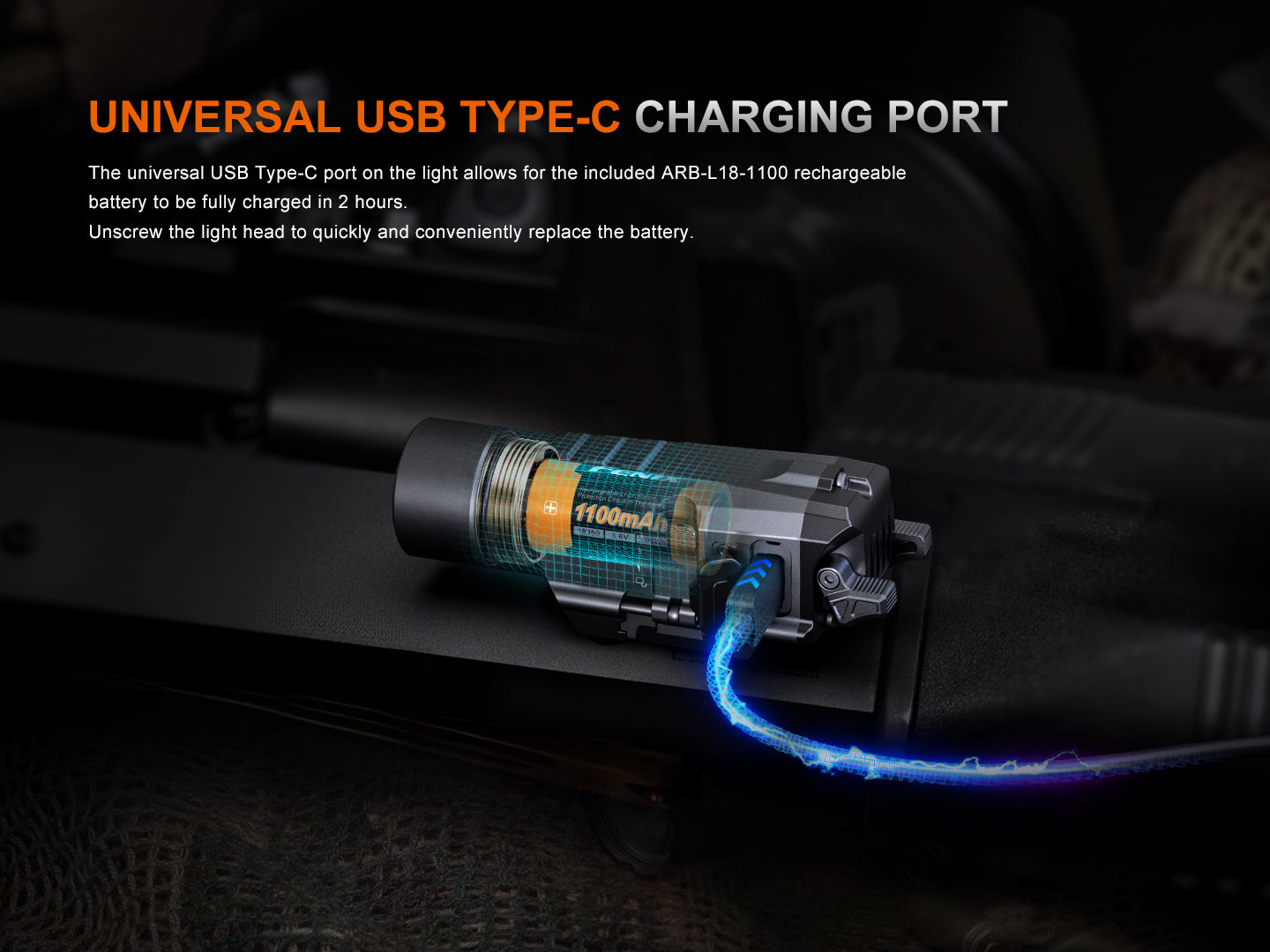 Fenix GL19R V2 Modular Switch Mounted Light SpadezStore