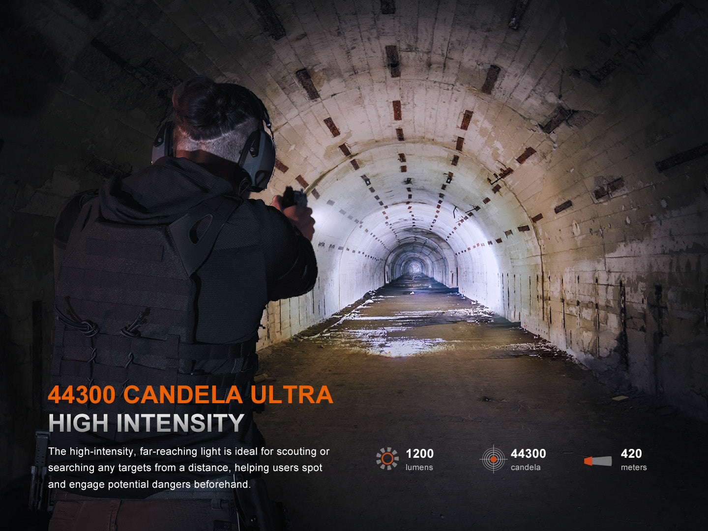 Fenix GL19R V2 Modular Switch Mounted Light SpadezStore