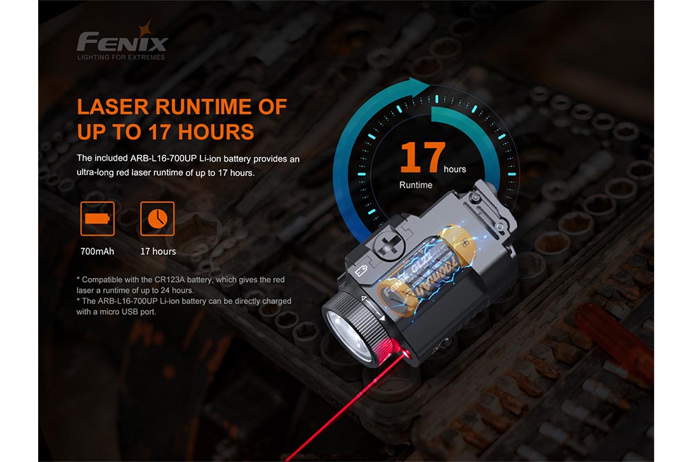 Fenix GL22 Tactical LED Light with Red Laser SpadezStore