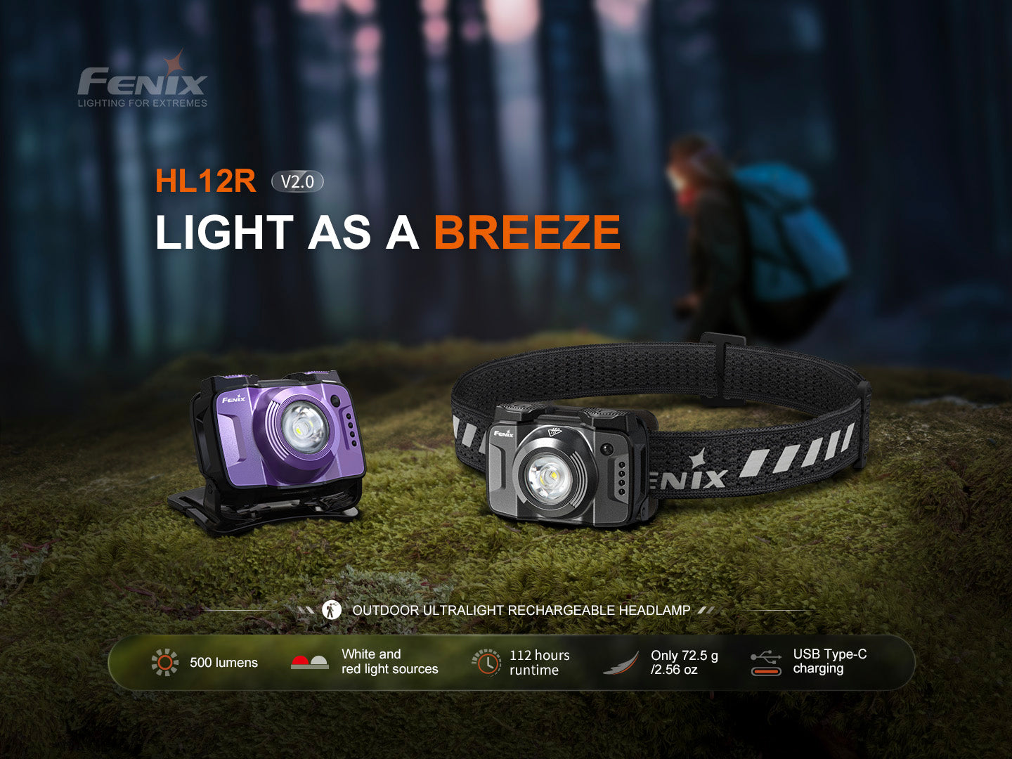 Fenix HL12R V2 Ultralight Outdoor Rechargeable Headlamp SpadezStore