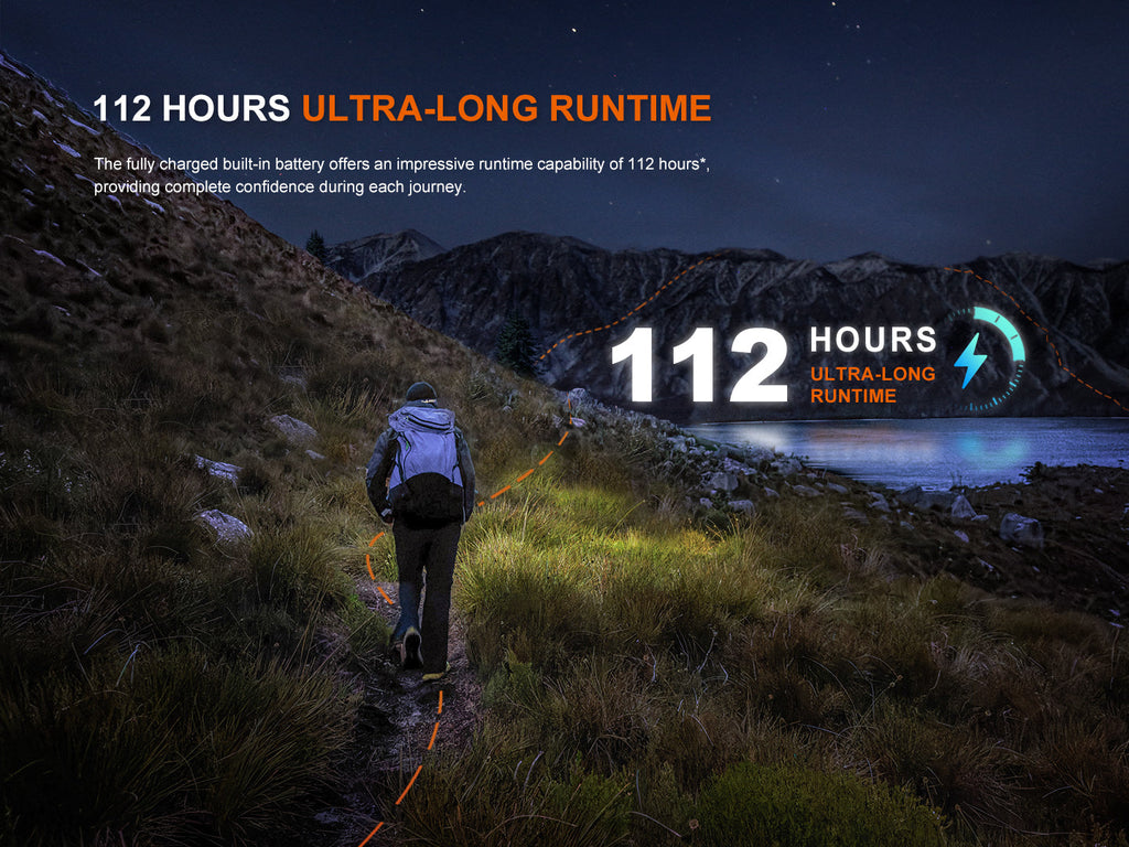 Fenix HL12R V2 Ultralight Outdoor Rechargeable Headlamp SpadezStore