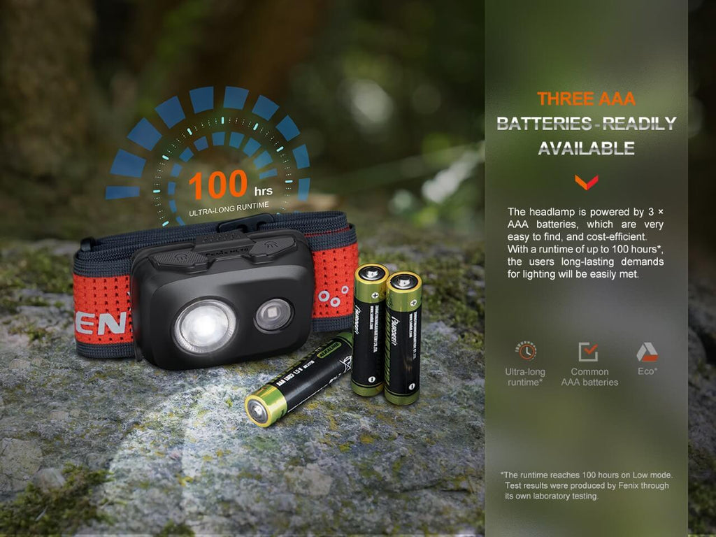 Fenix HL16 Lightweight Outdoor Hiking LED Headlamp SpadezStore