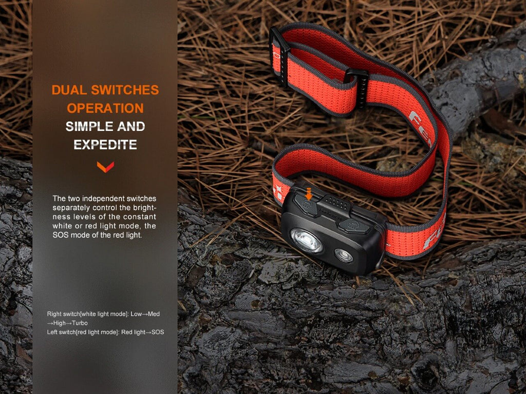 Fenix HL16 Lightweight Outdoor Hiking LED Headlamp SpadezStore