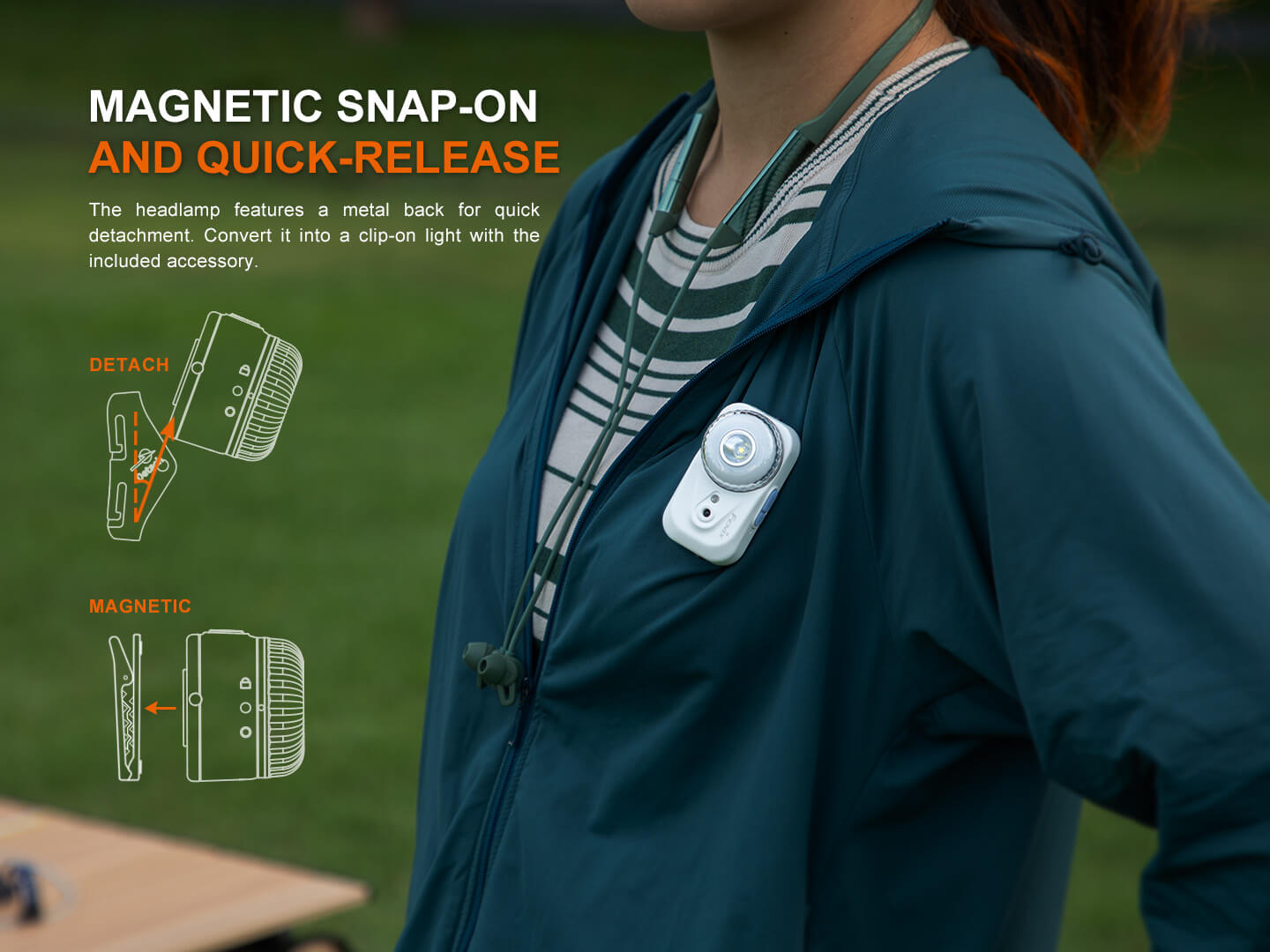 Fenix HL17R Multicolor 2-in-1 Headlamp SpadezStore