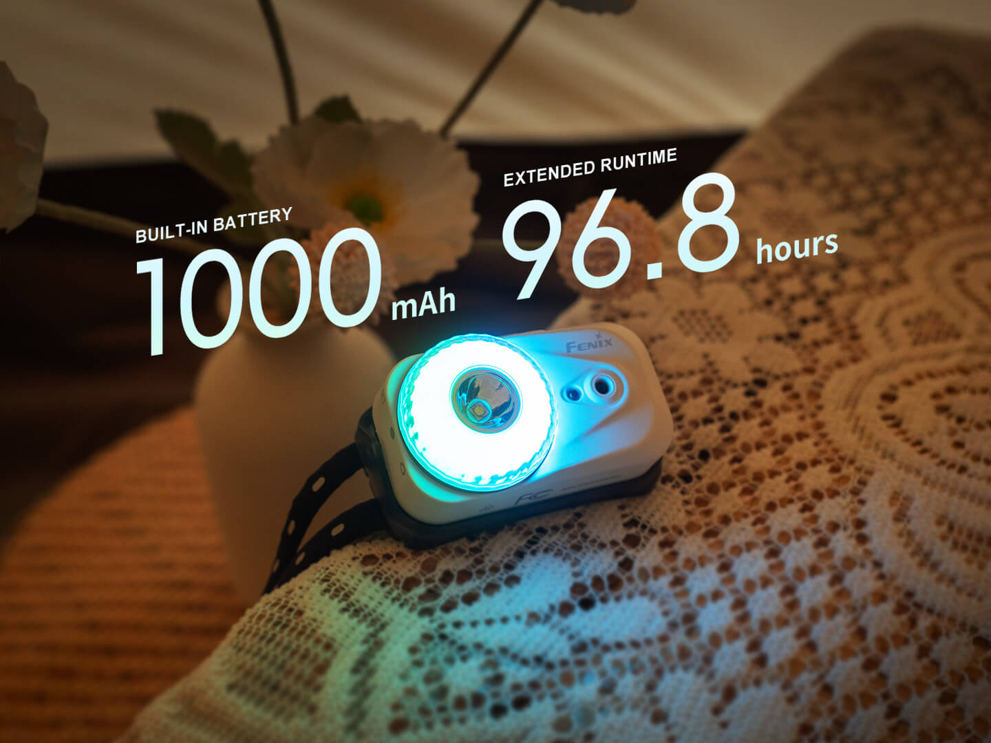 Fenix HL17R Multicolor 2-in-1 Headlamp SpadezStore