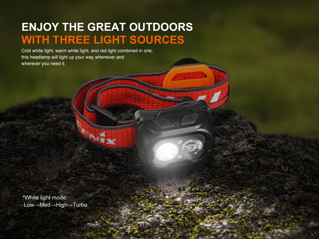 Fenix HL18R-T V2 Lightweight Trail Running Headlamp SpadezStore