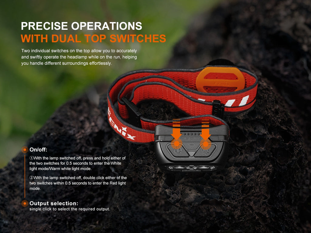 Fenix HL18R-T V2 Lightweight Trail Running Headlamp SpadezStore