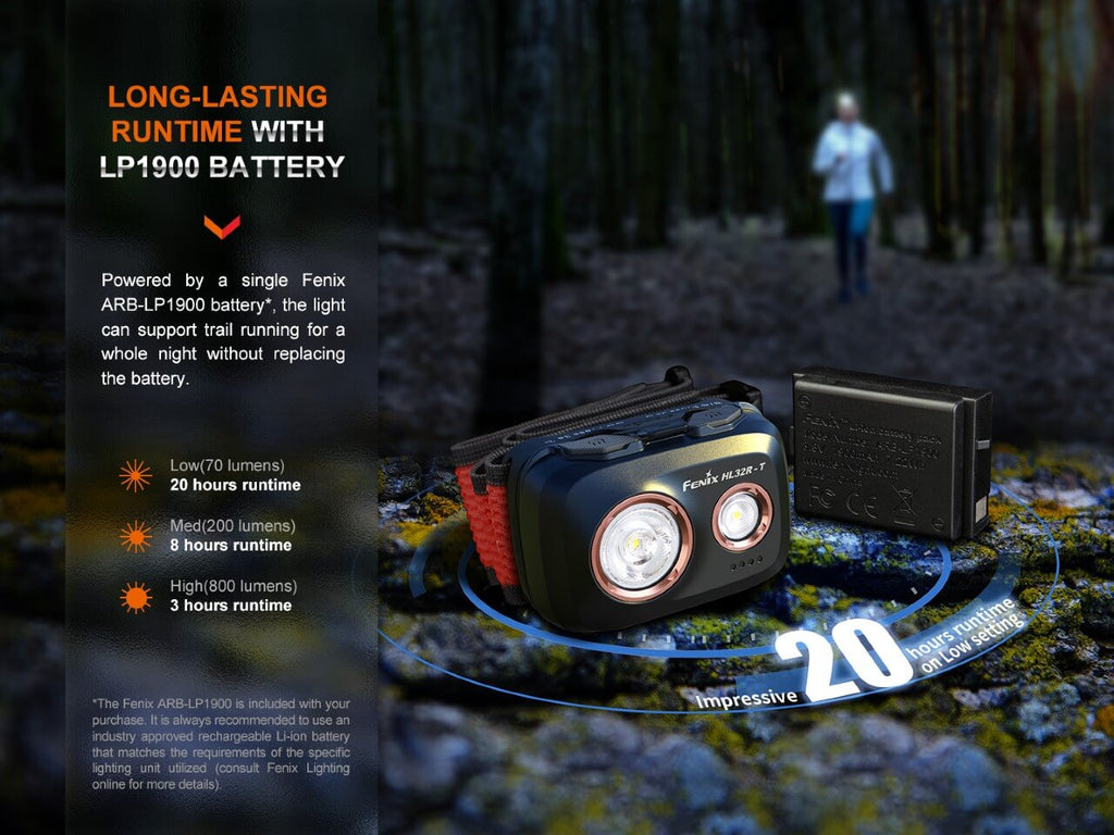 Fenix HL32R-T Trail Running LED Headlamp - 800 Lumens SpadezStore