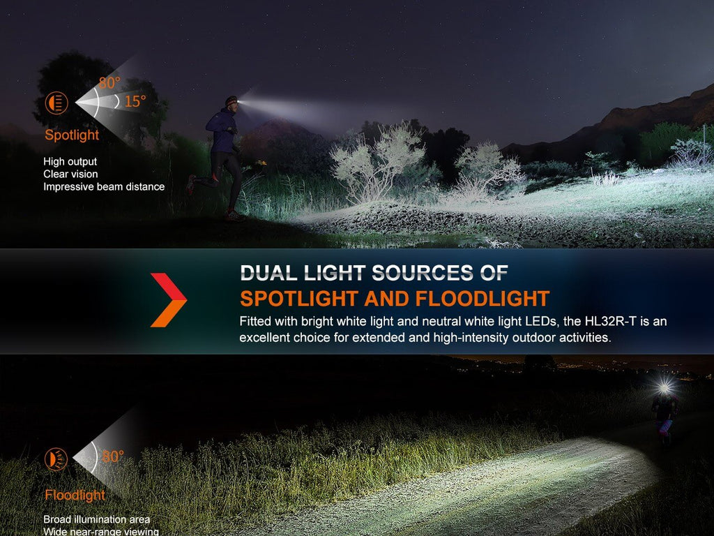Fenix HL32R-T Trail Running LED Headlamp - 800 Lumens SpadezStore