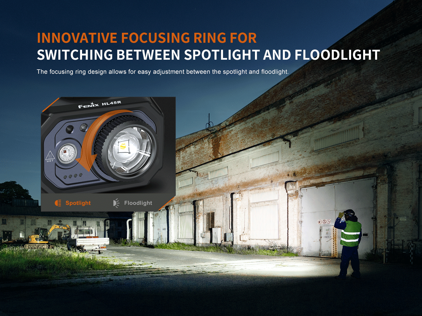 Fenix HL45R Rechargeable Focusing Gesture-Sensing Headlamp SpadezStore