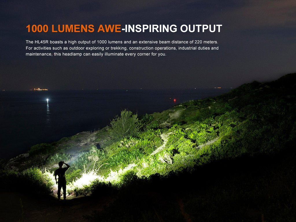 Fenix HL45R Rechargeable Focusing Gesture-Sensing Headlamp SpadezStore