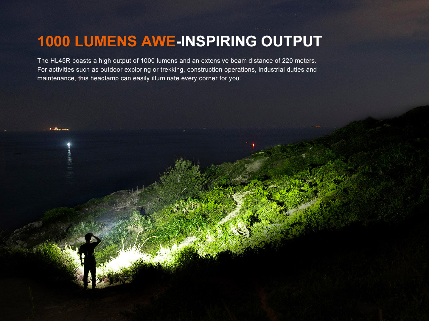 Fenix HL45R Rechargeable Focusing Gesture-Sensing Headlamp SpadezStore