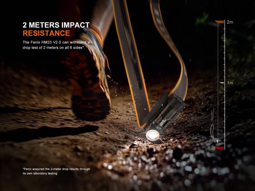 Fenix HM23 V2.0 Lightweight Detachable AA Headlamp SpadezStore